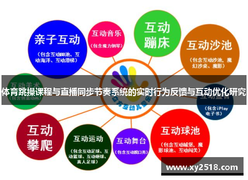 体育跳操课程与直播同步节奏系统的实时行为反馈与互动优化研究