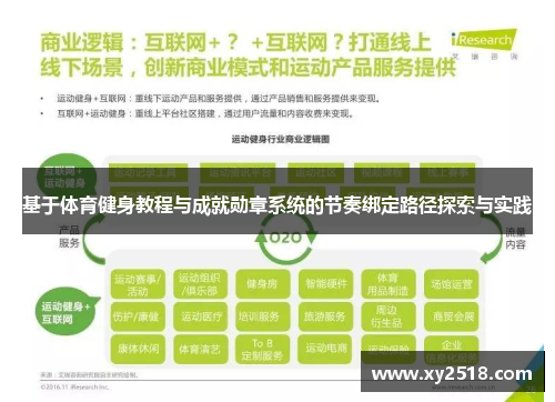 基于体育健身教程与成就勋章系统的节奏绑定路径探索与实践